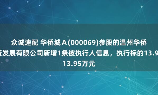 众诚速配 华侨城Ａ(000069)参股的温州华侨城投资发展有限公司新增1条被执行人信息，执行标的13.95万元